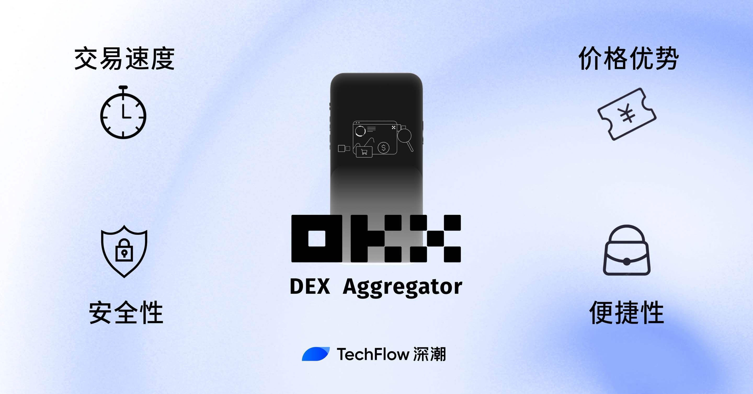 OKX遭遇大幅下滑超387%，投资者恐慌性抛售-9体育