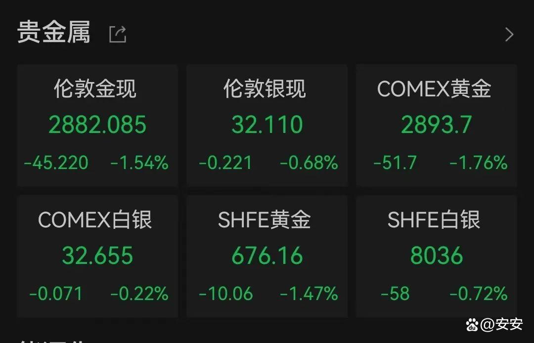 Coinbase冲破279美元大关，牛市是否已来临？-9体育