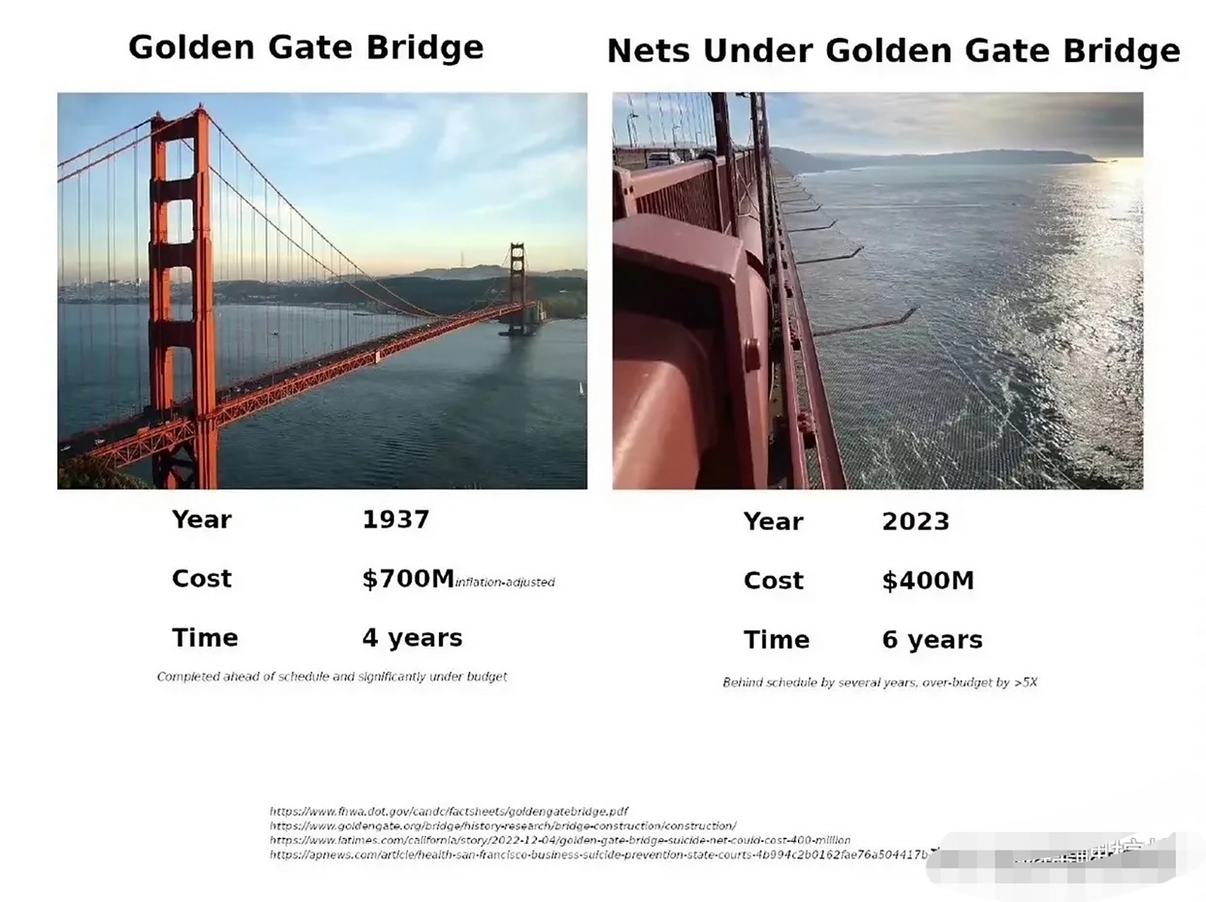 马斯克再次发推，Gate瞬间上上涨14%！，震惊市场-九游体育官网